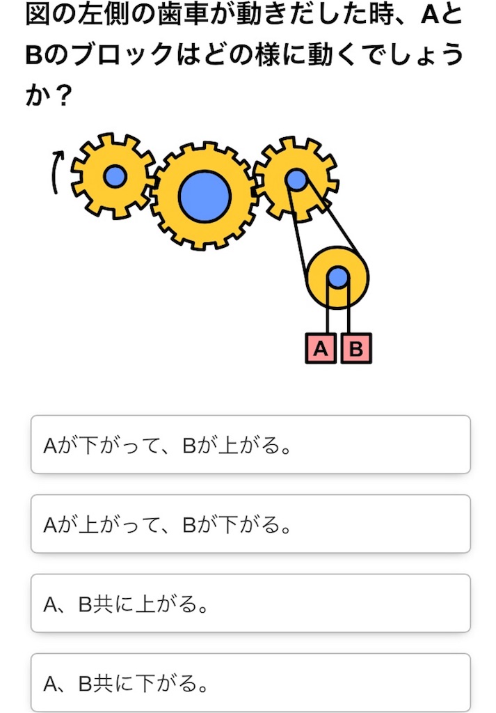 f:id:cerberus_cs:20180624073011j:image