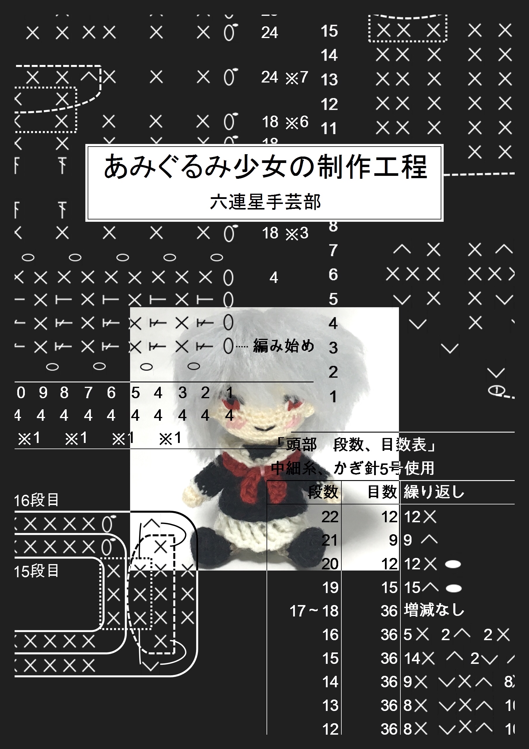 f:id:cerberus_cs:20191009202945j:image f:id:cerberus_cs:20191009202945j:image