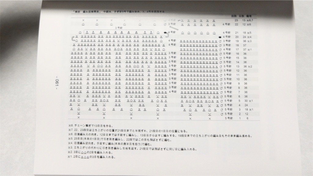 f:id:cerberus_cs:20221002160827j:image