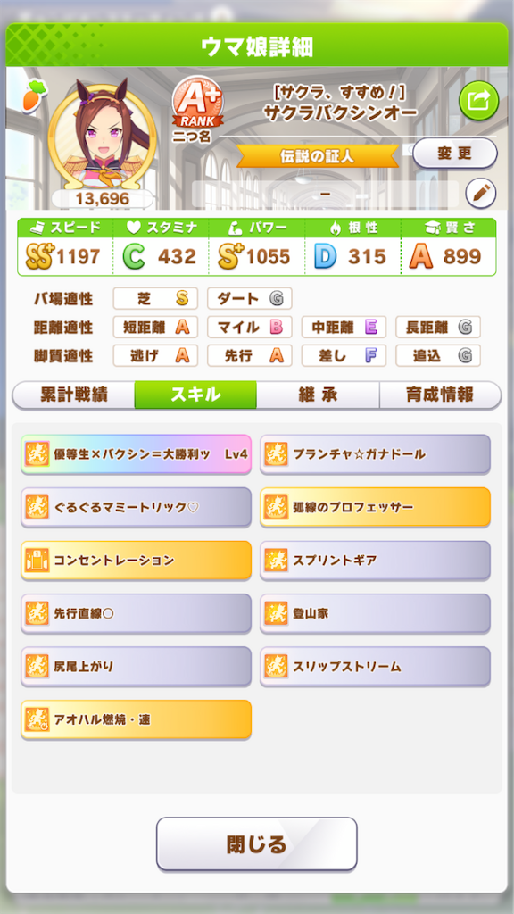 歩くパワースポット