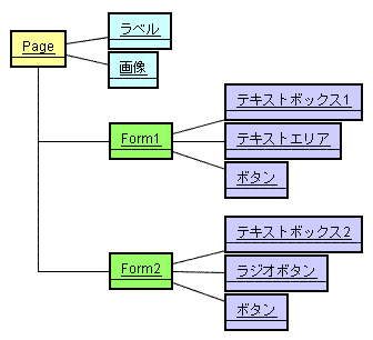 f:id:cero-t:20070816002720g:image