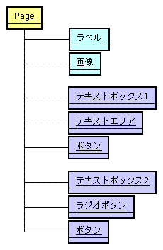 f:id:cero-t:20070816232114g:image