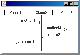 f:id:cero-t:20090210233338p:image f:id:cero-t:20090210233338p:image