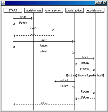 f:id:cero-t:20090213003032p:image