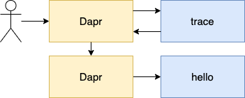 f:id:cero-t:20211208064331p:plain