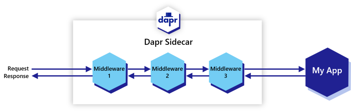 f:id:cero-t:20211208070856p:plain