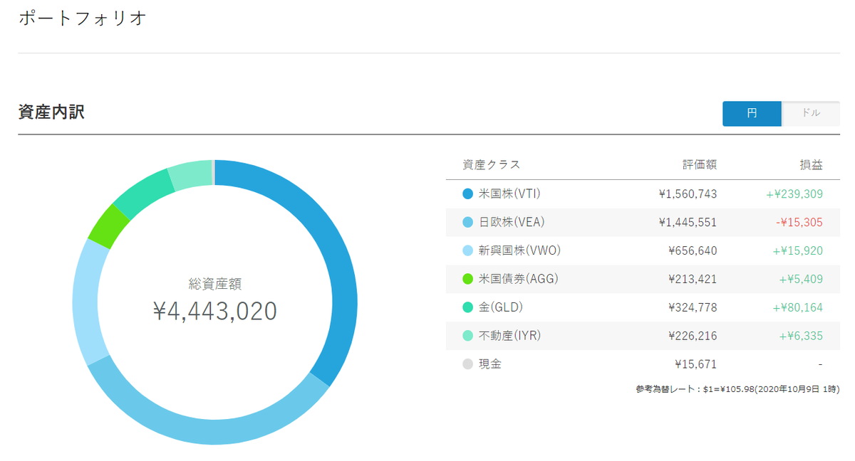 f:id:cerumo:20201009150052p:plain