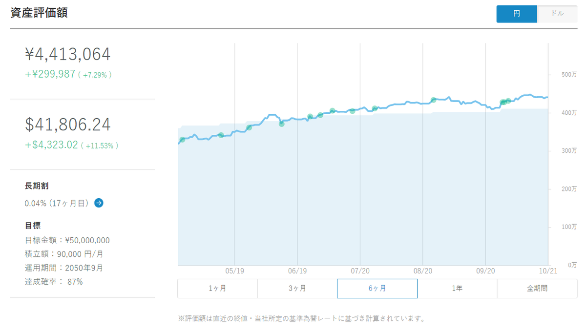 f:id:cerumo:20201021130840p:plain