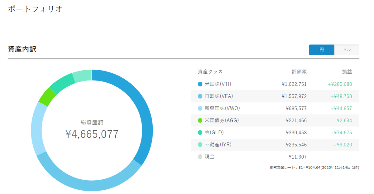 f:id:cerumo:20201114114054p:plain