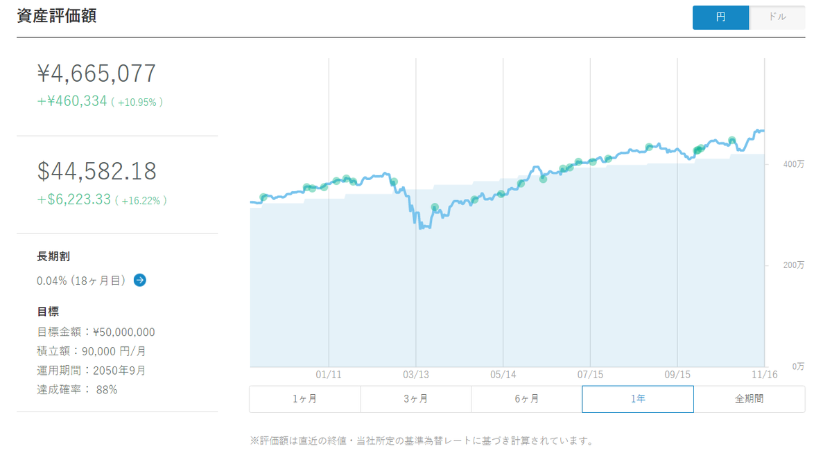 f:id:cerumo:20201114114108p:plain