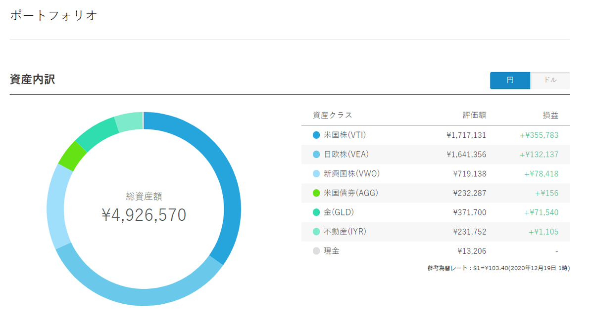 f:id:cerumo:20201220102951p:plain