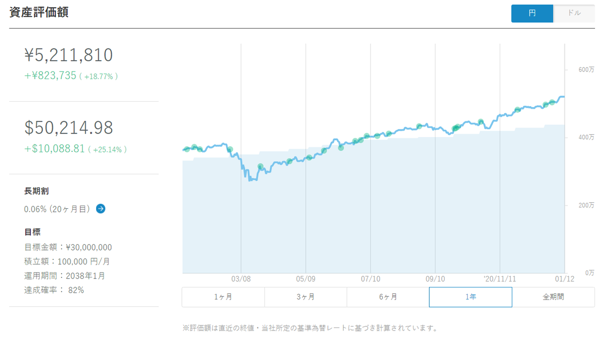 f:id:cerumo:20210109140227p:plain
