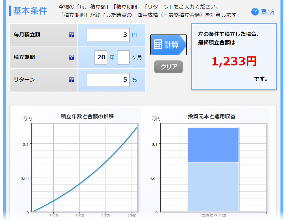 f:id:cerumo:20210118102910p:plain