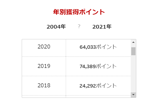 f:id:cerumo:20210118103404p:plain