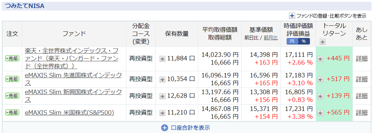 f:id:cerumo:20210403174159p:plain