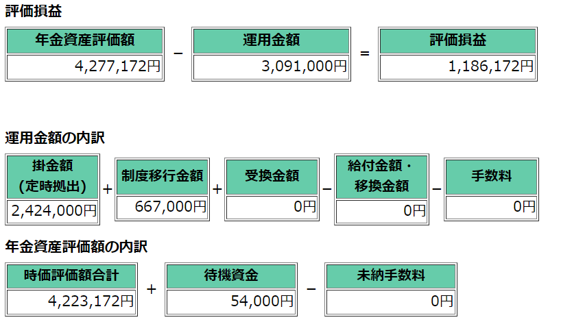 f:id:cerumo:20210427140247p:plain