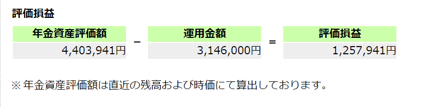 f:id:cerumo:20210528130407p:plain