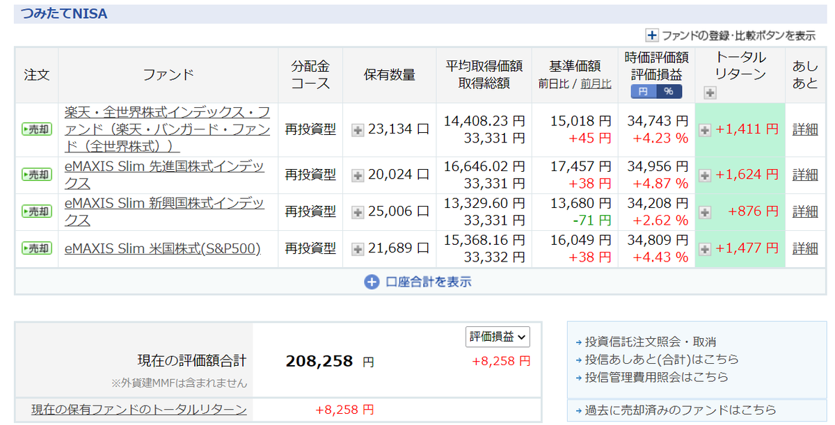 f:id:cerumo:20210609124337p:plain