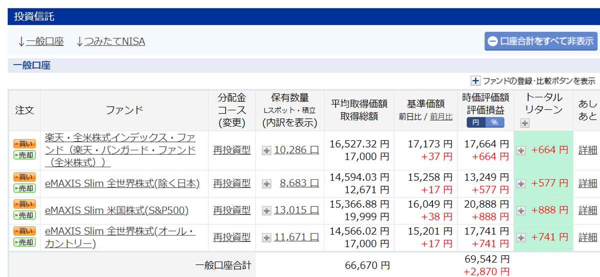 f:id:cerumo:20210609124347p:plain