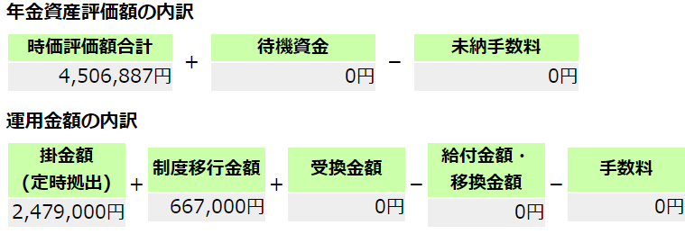 f:id:cerumo:20210620093832p:plain