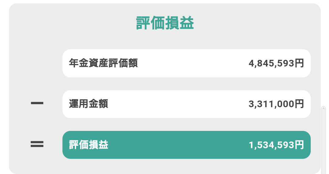 f:id:cerumo:20210911205129p:plain