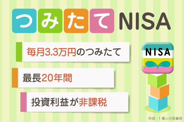 f:id:cerumo:20210912011915p:plain