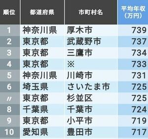 f:id:cerumo:20210913130347j:plain