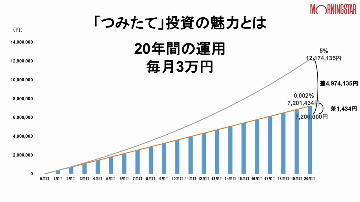 f:id:cerumo:20210923121007j:plain