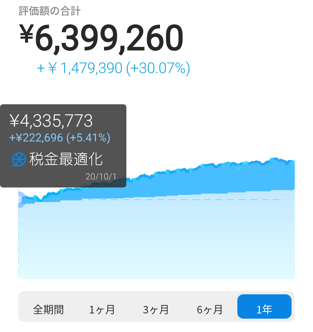 f:id:cerumo:20211001110854p:plain