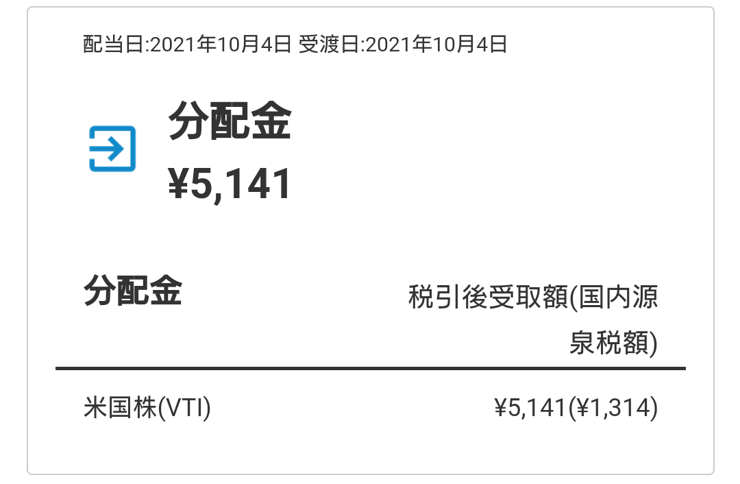 f:id:cerumo:20211002202650p:plain