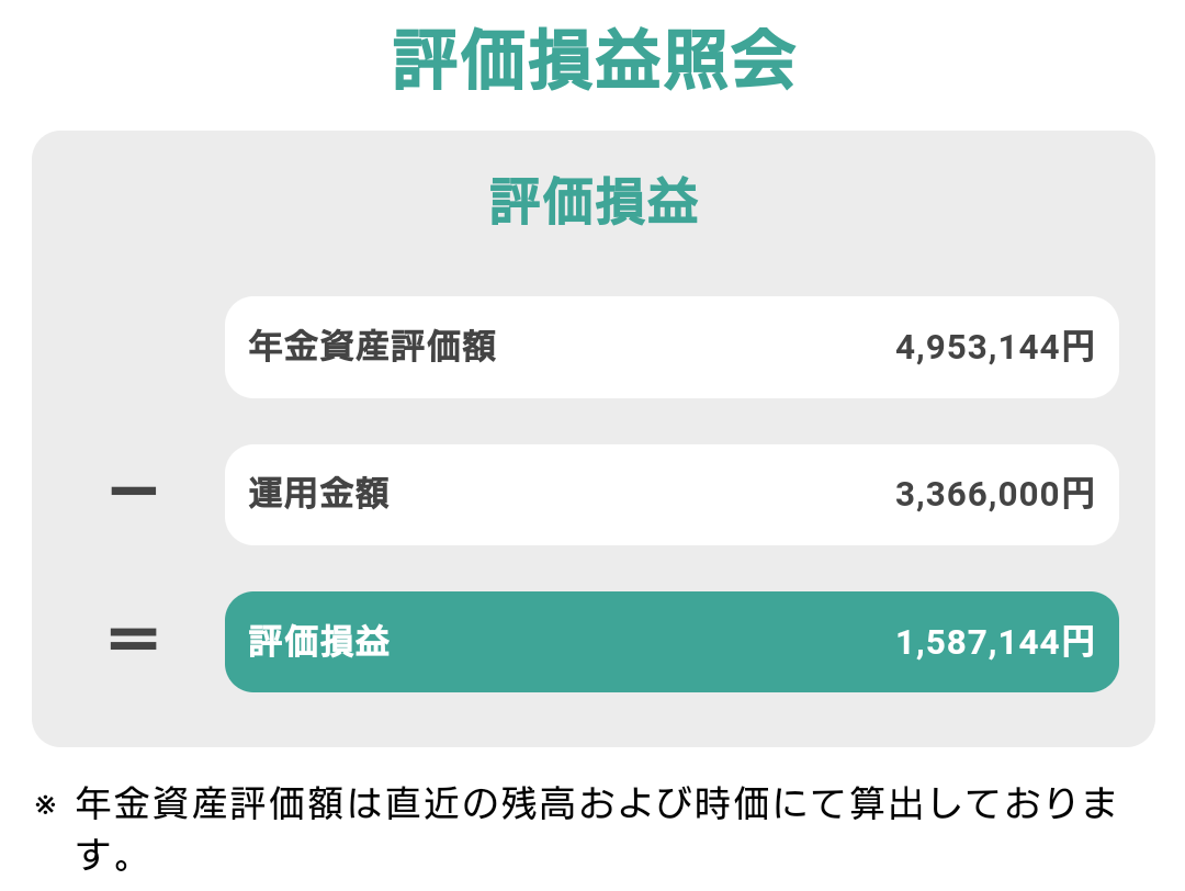 f:id:cerumo:20211018094453p:plain