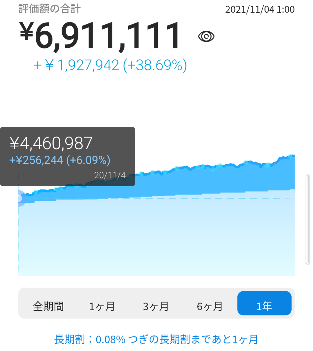 f:id:cerumo:20211104024925p:plain