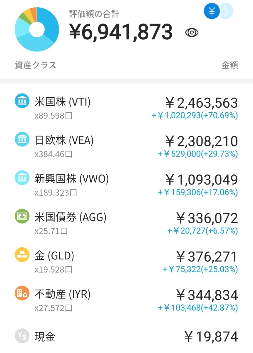 f:id:cerumo:20211106165851j:plain