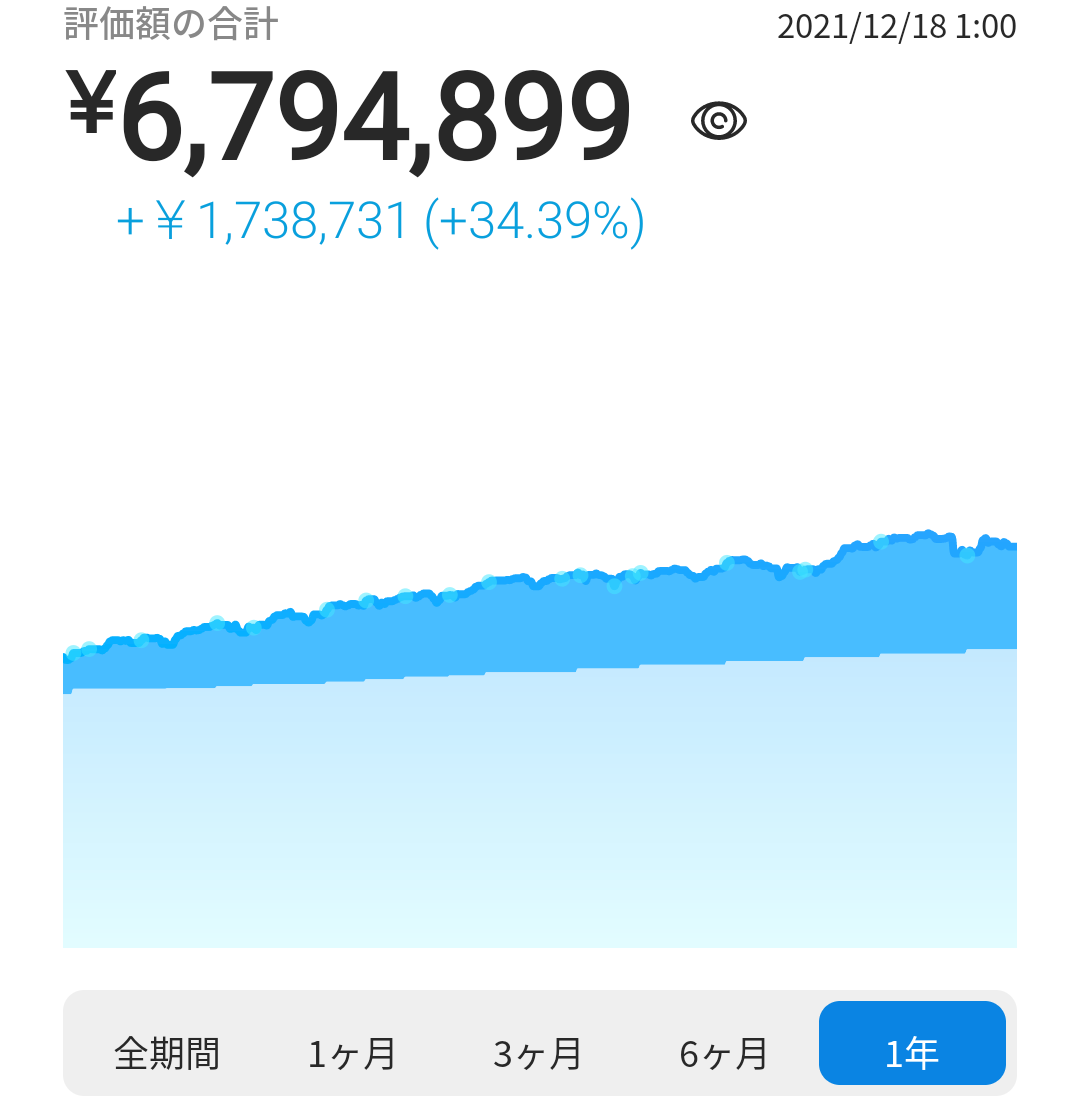 f:id:cerumo:20211218103024p:plain