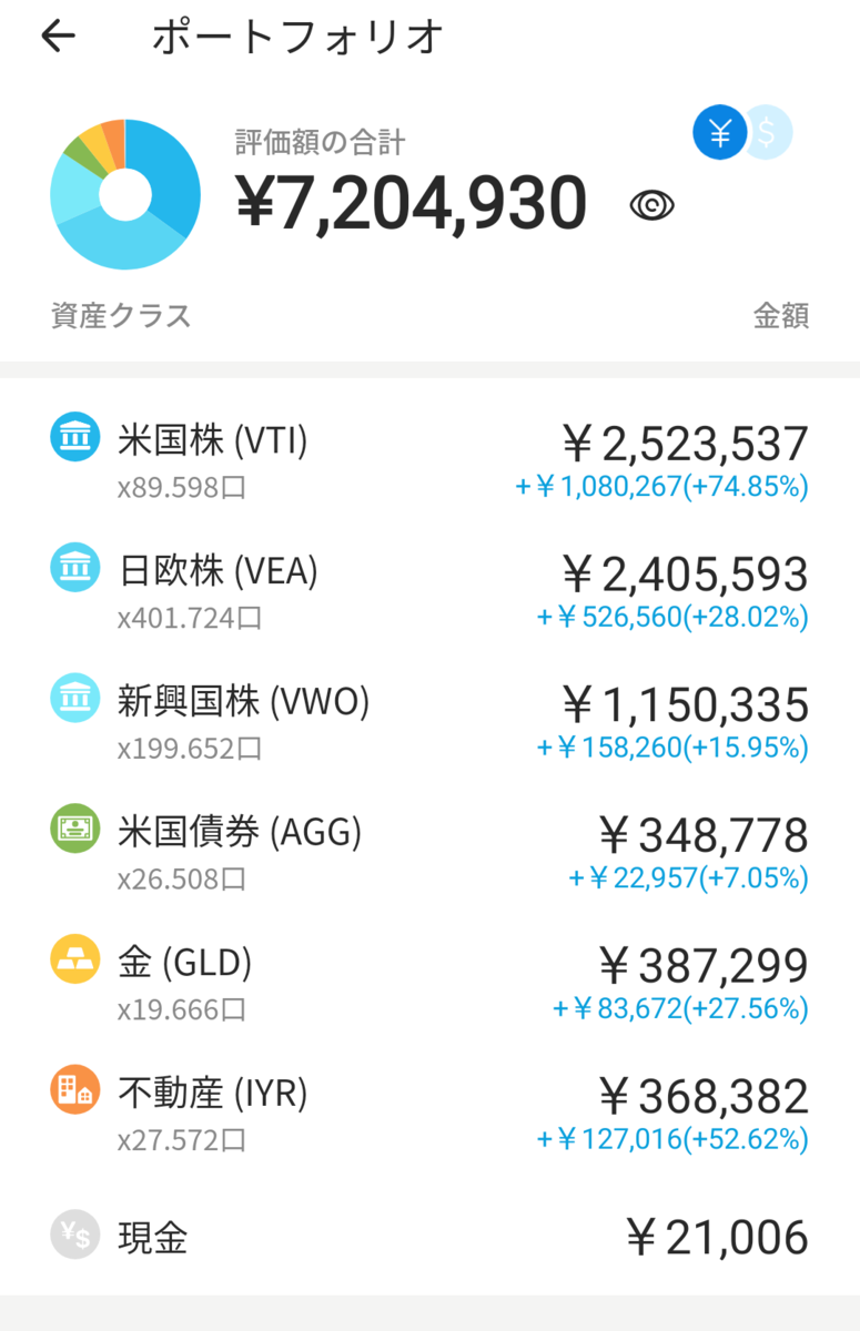 f:id:cerumo:20220105083216p:plain