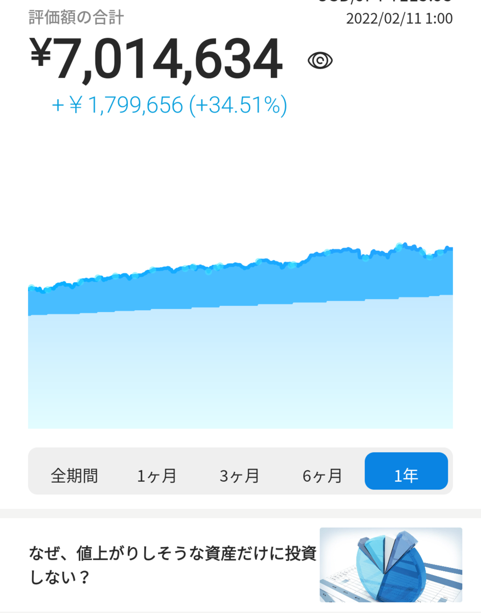 f:id:cerumo:20220211165014p:plain