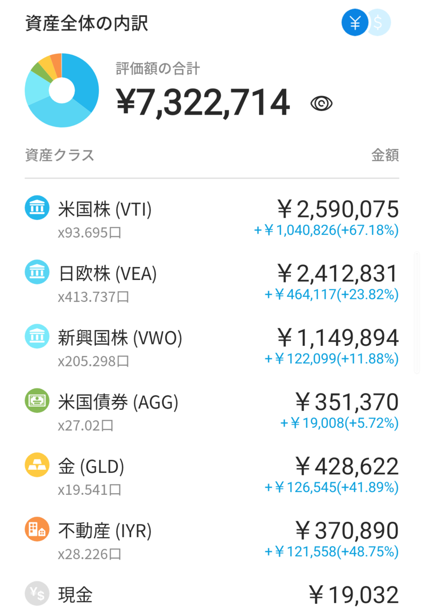 f:id:cerumo:20220401201425p:plain