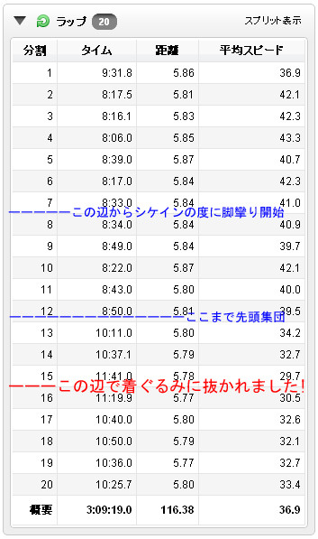 f:id:cerveler_y2:20120519211553j:image:w360
