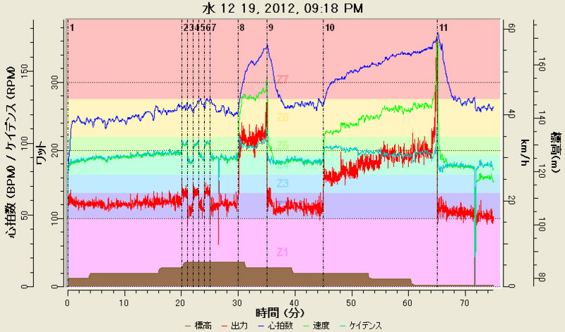 f:id:cerveler_y2:20121220001316j:image:w640
