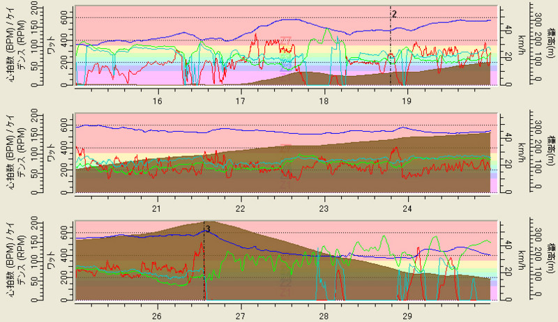 f:id:cerveler_y2:20121223174330j:image:w640