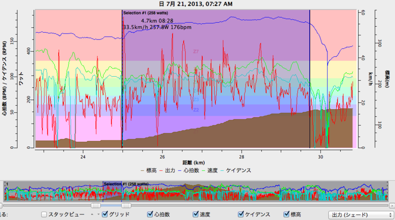 f:id:cerveler_y2:20130721164503p:image:w640 f:id:cerveler_y2:20130721164503p:image:w640