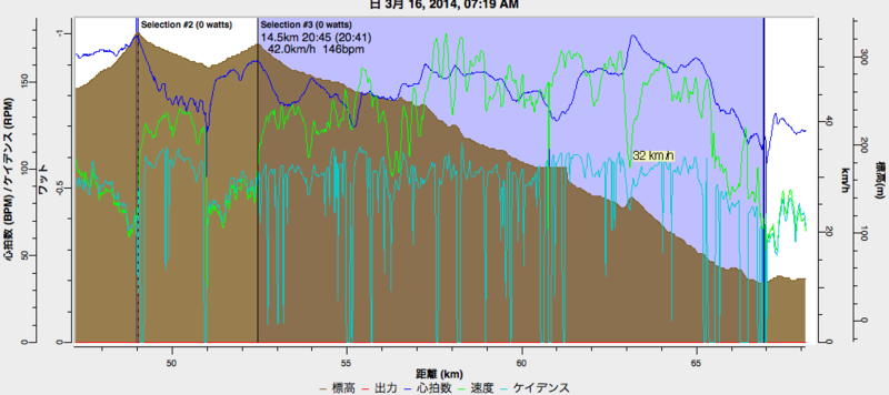 f:id:cerveler_y2:20140316184826p:image