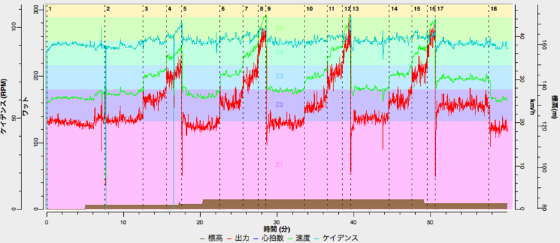 f:id:cerveler_y2:20140401231523p:image