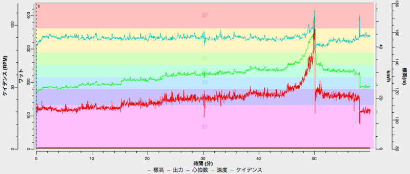f:id:cerveler_y2:20140402214314p:image