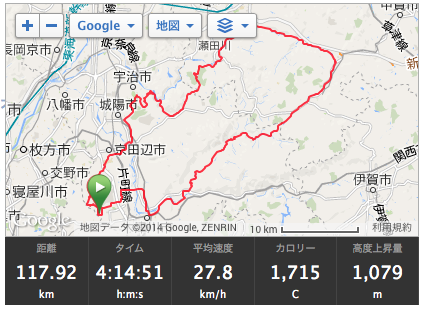 f:id:cerveler_y2:20140511164135p:image f:id:cerveler_y2:20140511164135p:image