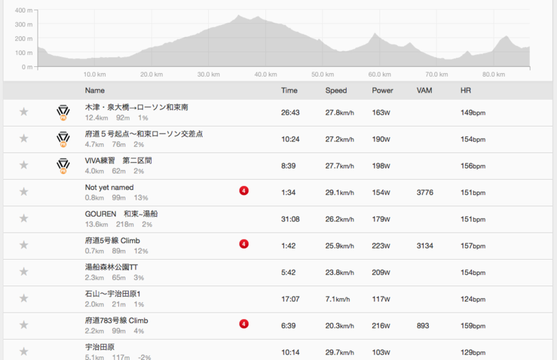 f:id:cerveler_y2:20140721153537p:image