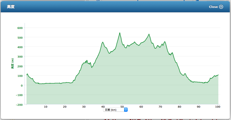 f:id:cerveler_y2:20150720162759p:image f:id:cerveler_y2:20150720162759p:image