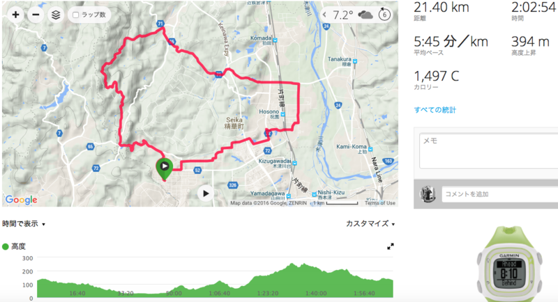 f:id:cerveler_y2:20160207150200p:image