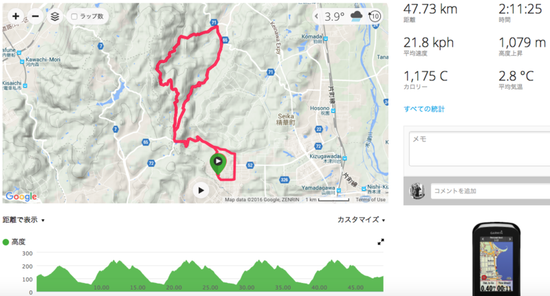 f:id:cerveler_y2:20160207151401p:image