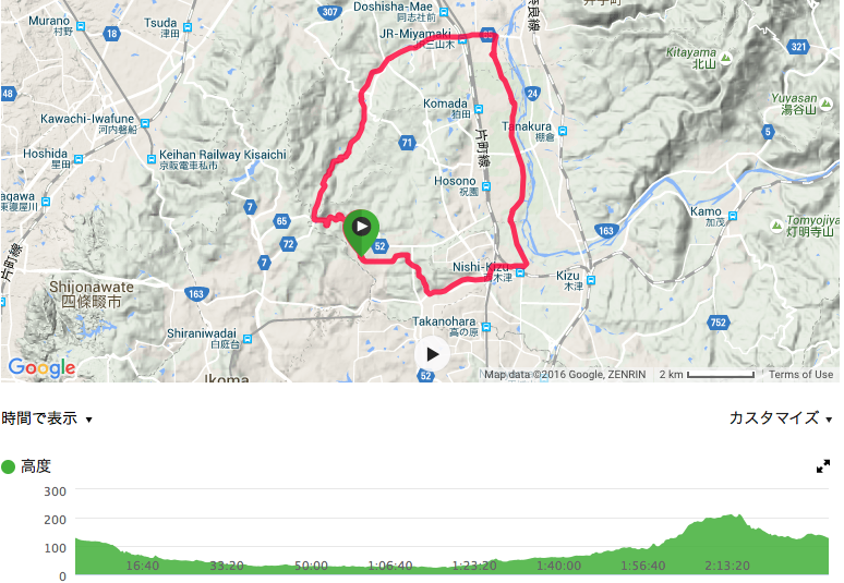 f:id:cerveler_y2:20160424152905p:image